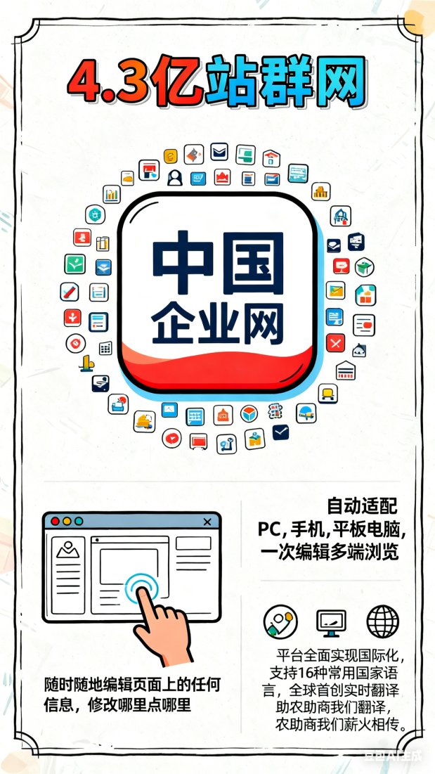广告2
